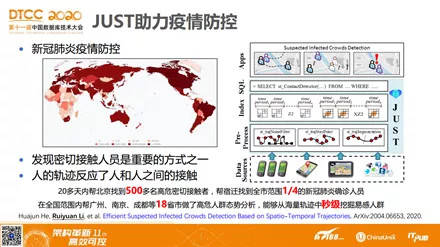 不求上進，好食懒飛。莫道枯坐失良機打一正确生肖,警惕虚假宣传,实时解答解释落实