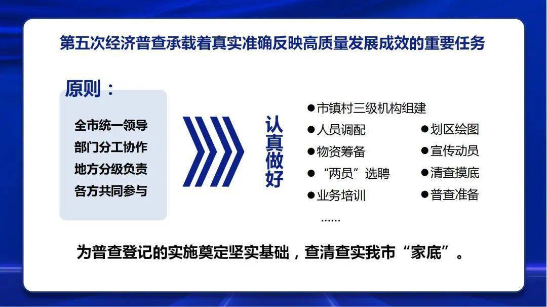 日行千里是好马,十二生宵开三数是什么生肖的警惕虚假宣传-全面释义、解释与落实、统计解答解释落实